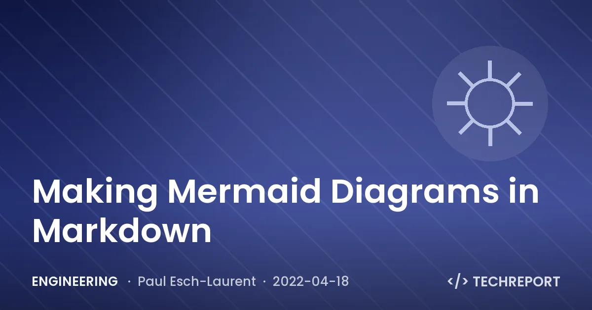 Engineering — Making Mermaid Diagrams in Markdown