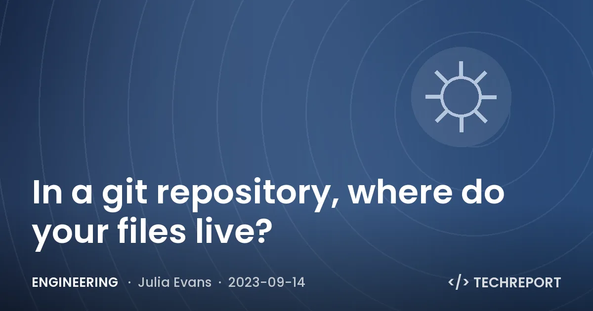 Engineering — In a git repository, where do your files live?
