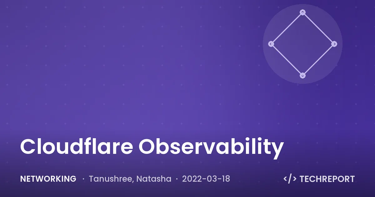Cloudflare Observability
