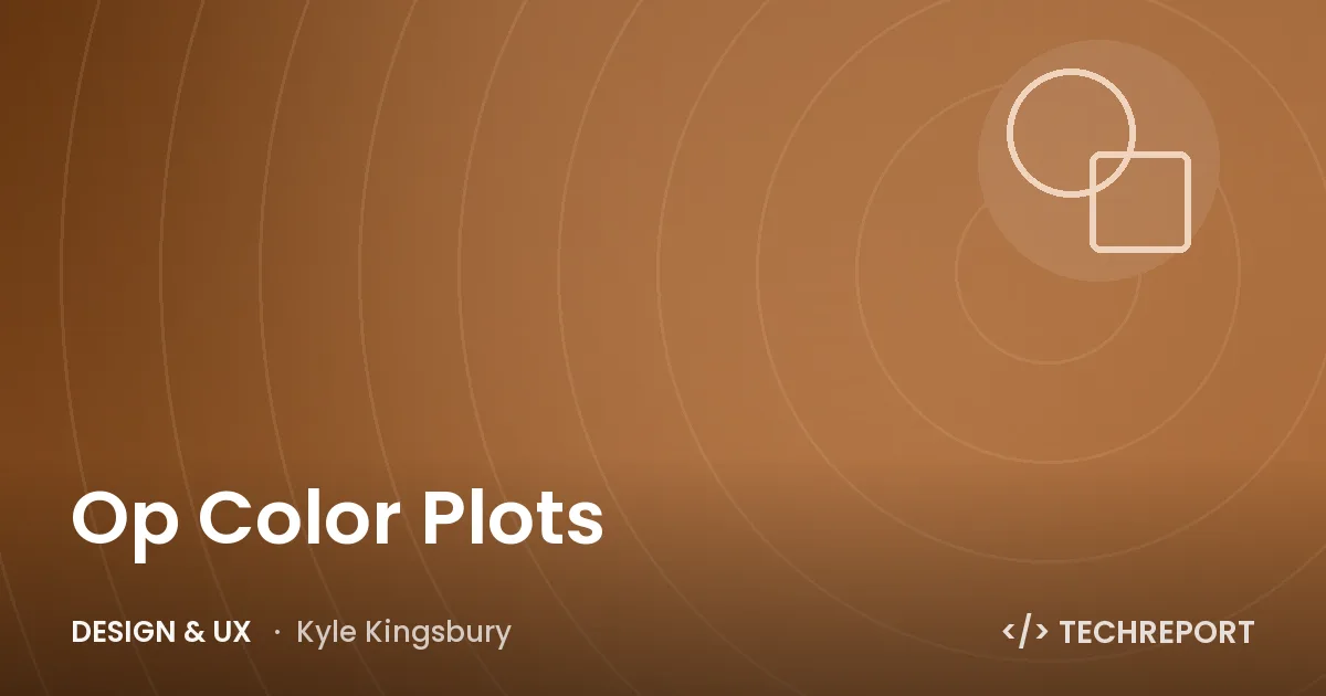 Op Color Plots