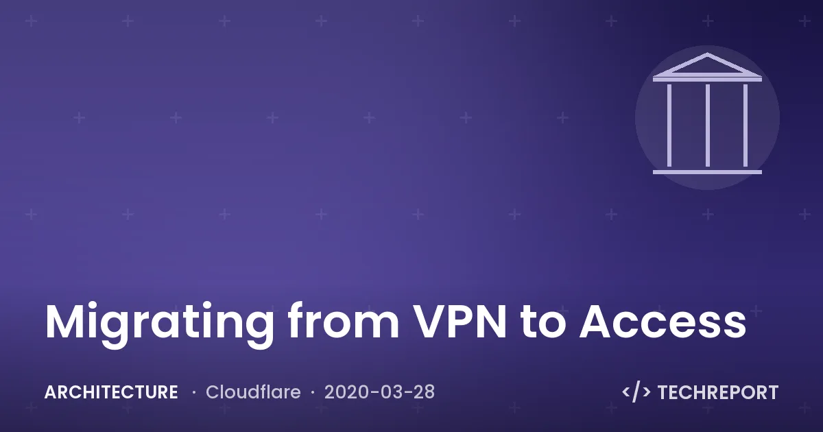 Migrating from VPN to Access