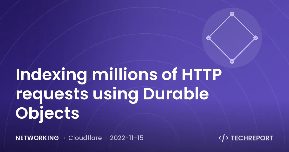 Indexing millions of HTTP requests using Durable Objects