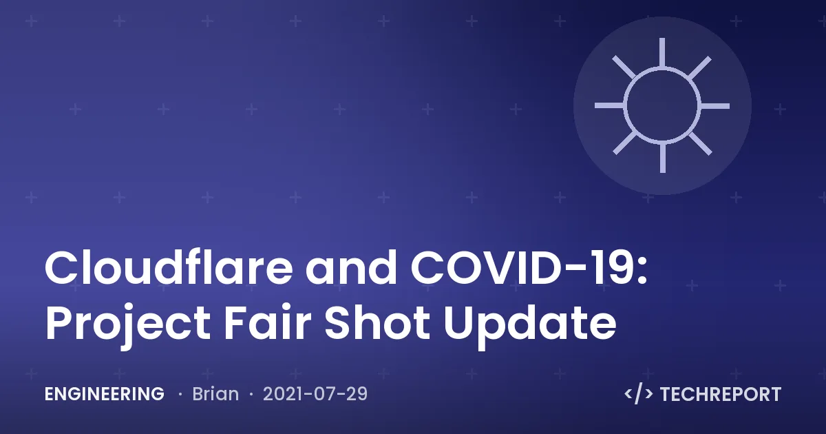 Engineering — Cloudflare and COVID-19: Project Fair Shot Update