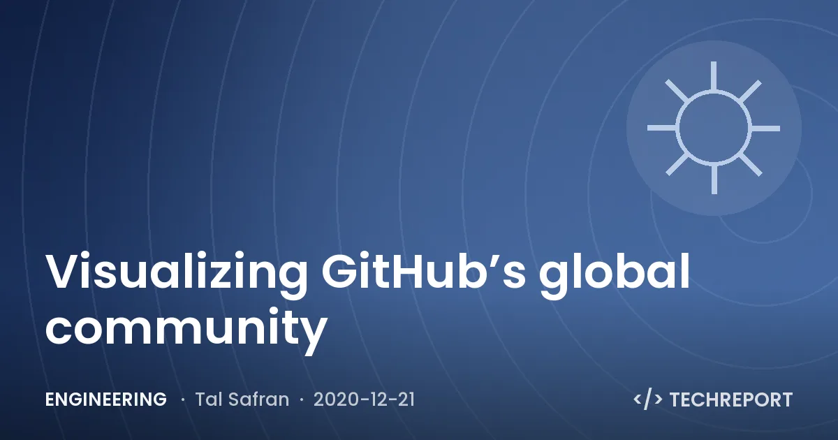 Visualizing GitHub’s global community