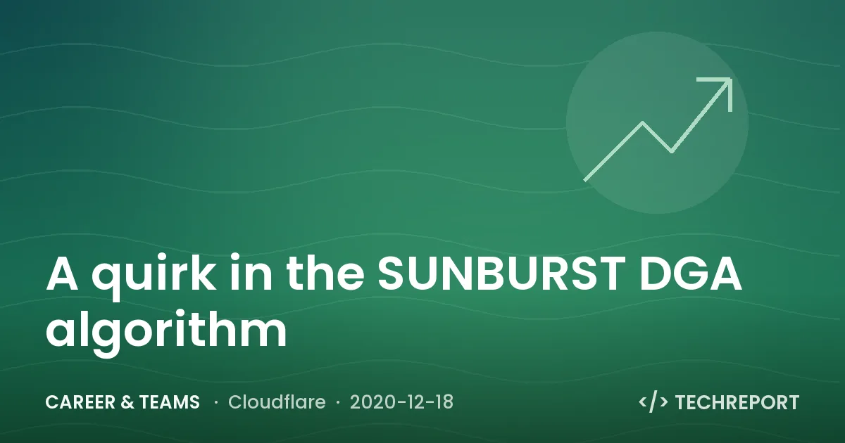 Career & Teams — A quirk in the SUNBURST DGA algorithm