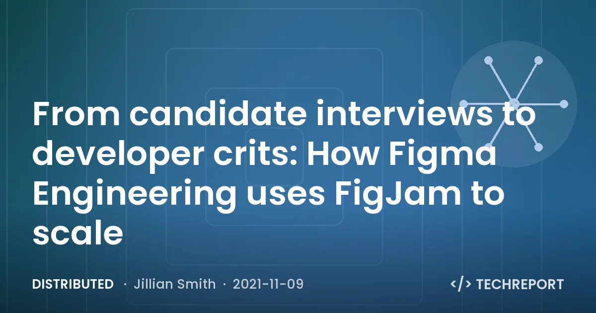 From candidate interviews to developer crits: How Figma Engineering uses FigJam to scale