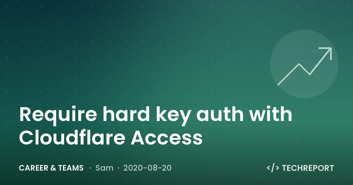 Career & Teams — Require hard key auth with Cloudflare Access