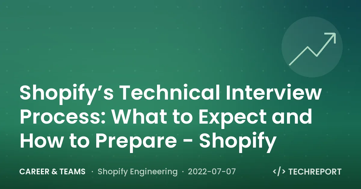 Career & Teams — Shopify’s Technical Interview Process: What to Expect and How to Prepare - Shopify