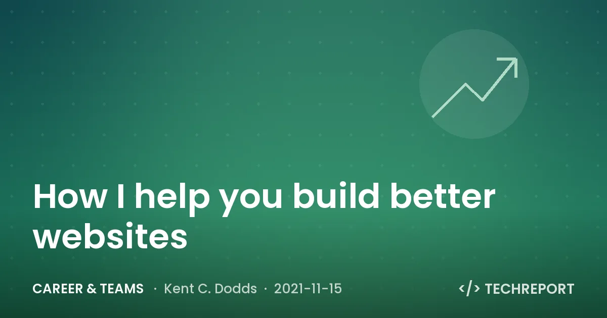 Career & Teams — How I help you build better websites