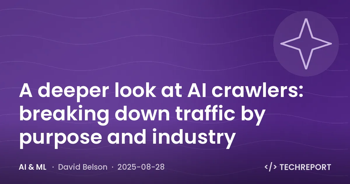 AI & ML — A deeper look at AI crawlers: breaking down traffic by purpose and industry