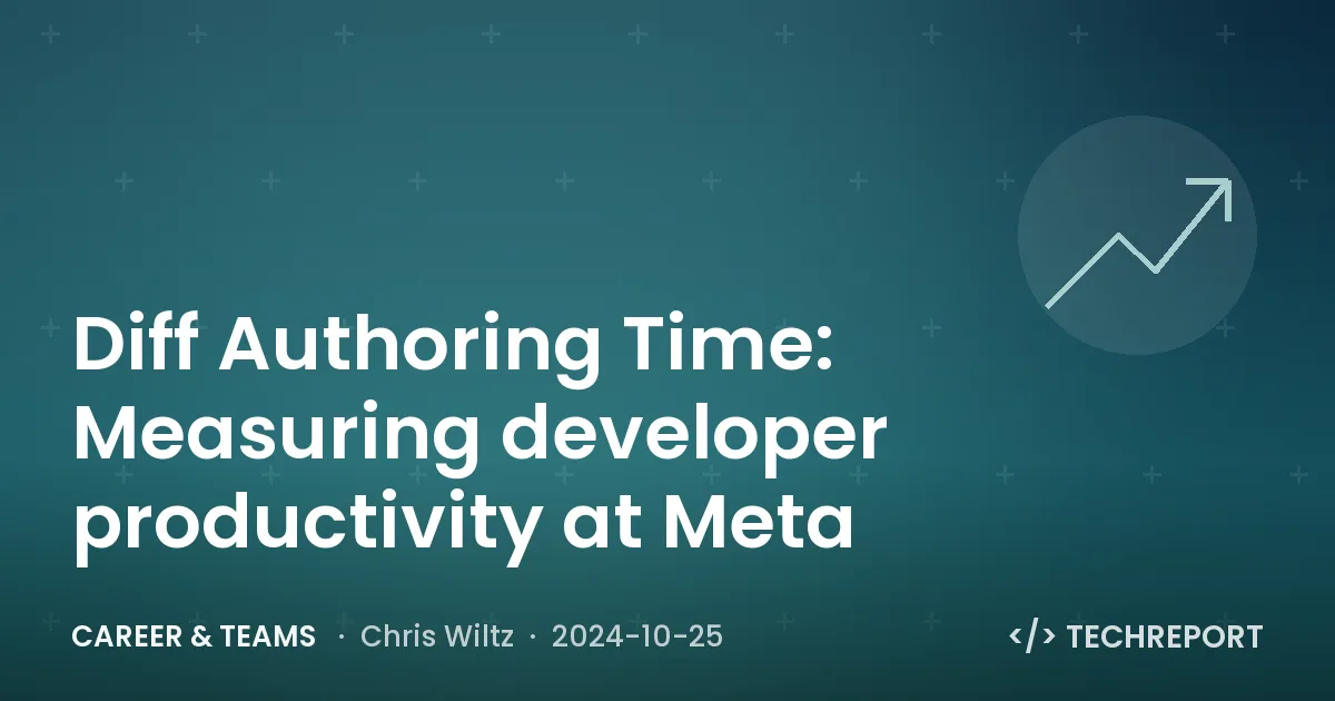 Career & Teams — Diff Authoring Time: Measuring developer productivity at Meta