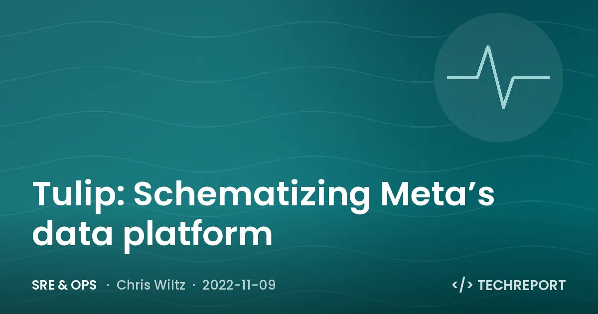 SRE & Ops — Tulip: Schematizing Meta’s data platform