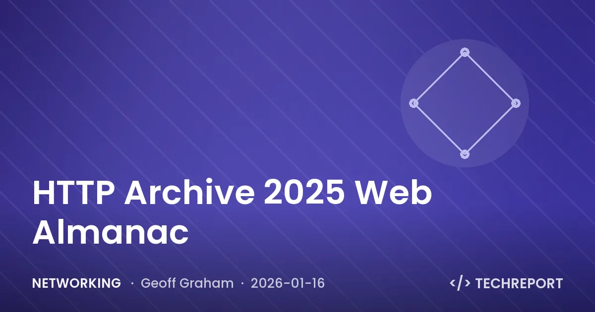 Networking — HTTP Archive 2025 Web Almanac