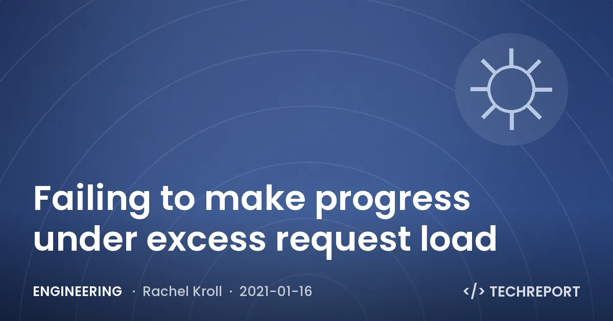 Engineering — Failing to make progress under excess request load