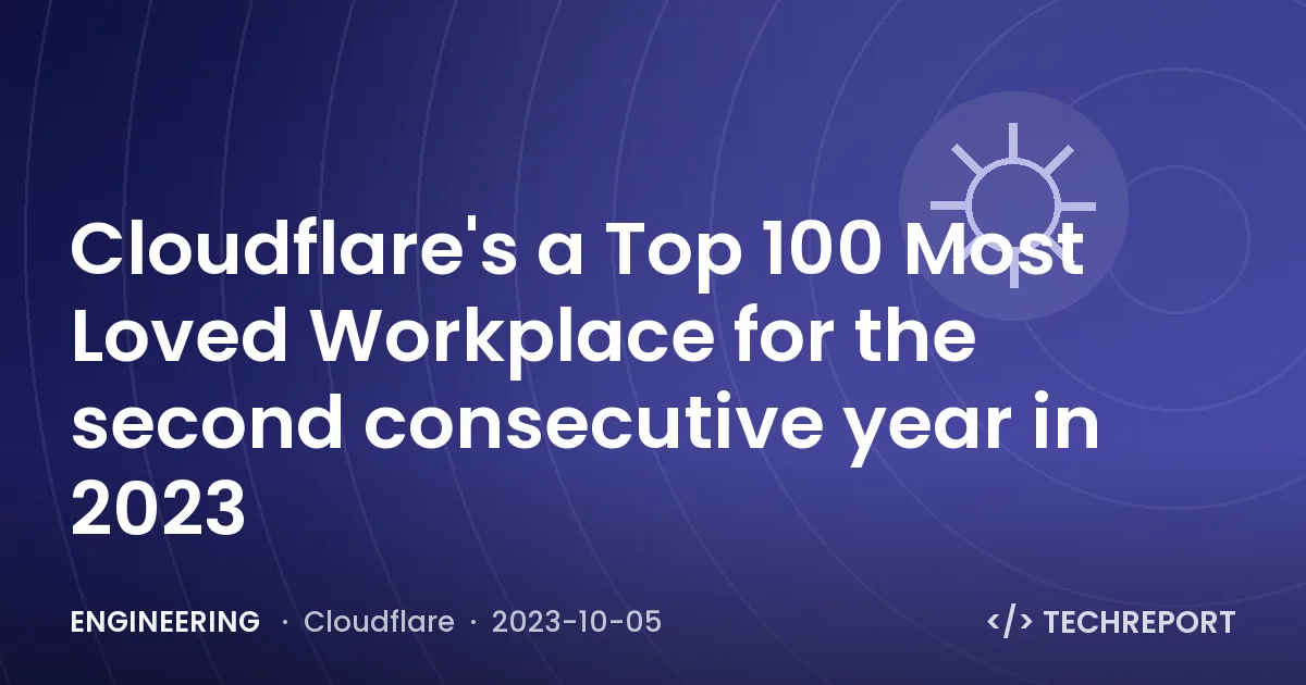 Cloudflare's a Top 100 Most Loved Workplace for the second consecutive year in 2023