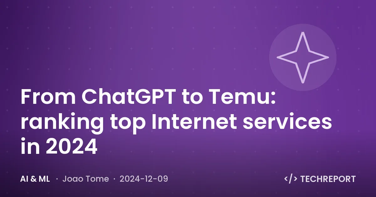 From ChatGPT to Temu: ranking top Internet services in 2024