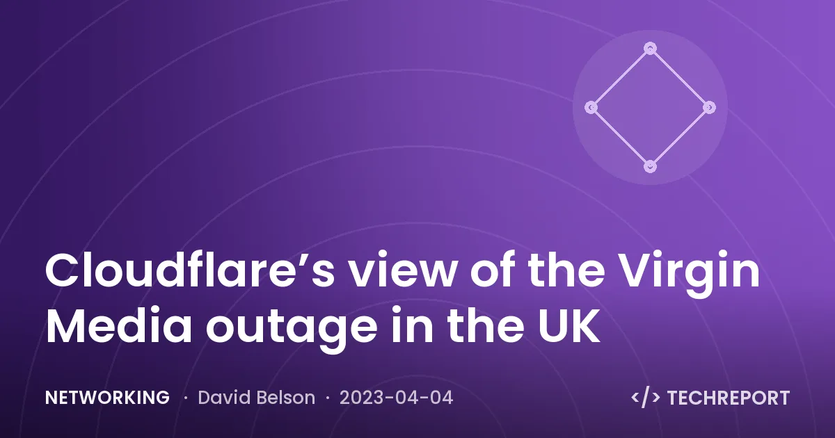 Cloudflare’s view of the Virgin Media outage in the UK
