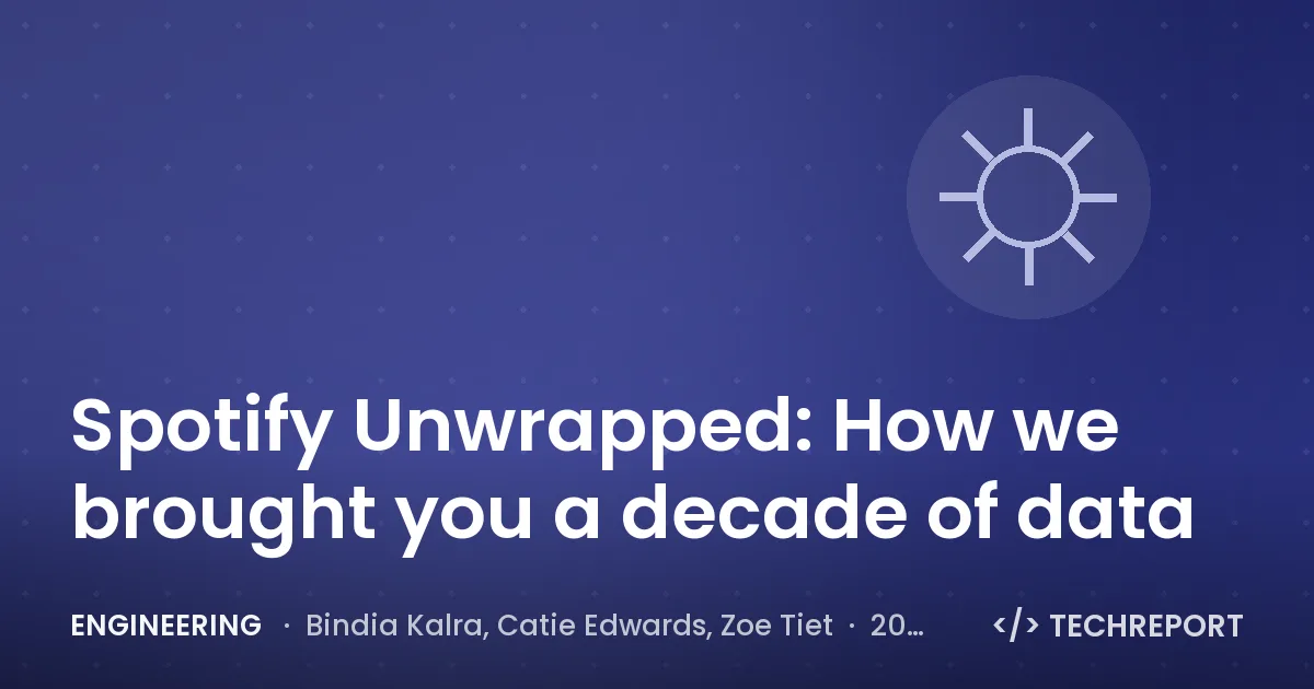 Engineering — Spotify Unwrapped: How we brought you a decade of data