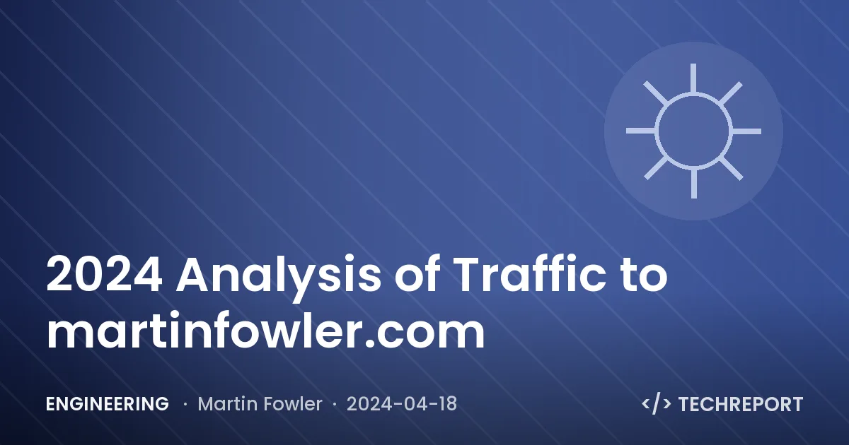 Engineering — 2024 Analysis of Traffic to martinfowler.com
