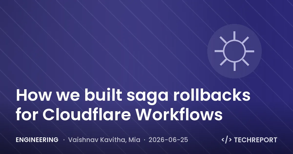 Engineering — How we built saga rollbacks for Cloudflare Workflows