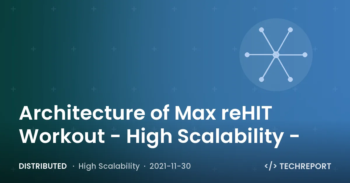 Distributed — Architecture of Max reHIT Workout - High Scalability -