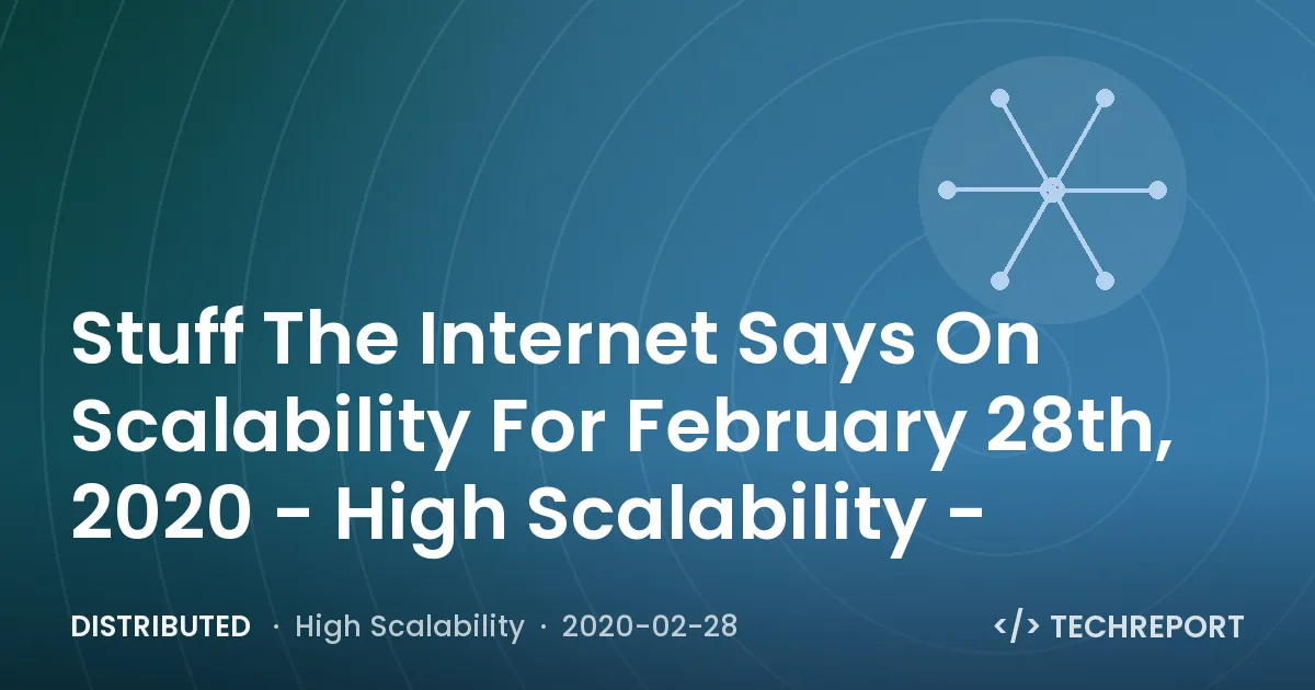 Stuff The Internet Says On Scalability For February 28th, 2020 - High Scalability -