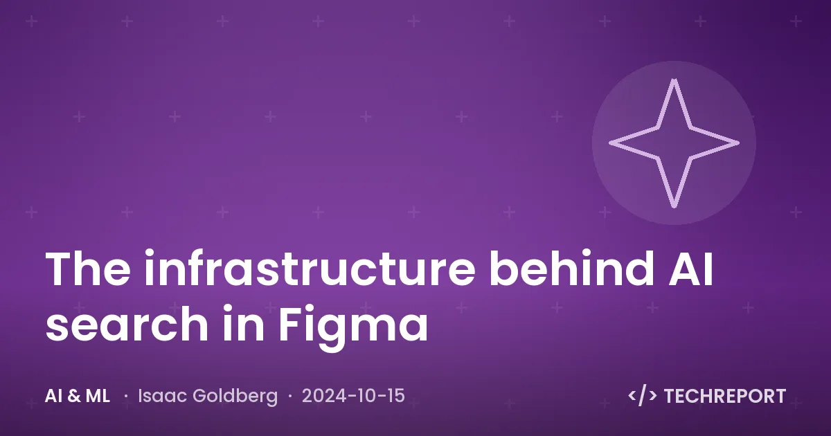 The infrastructure behind AI search in Figma