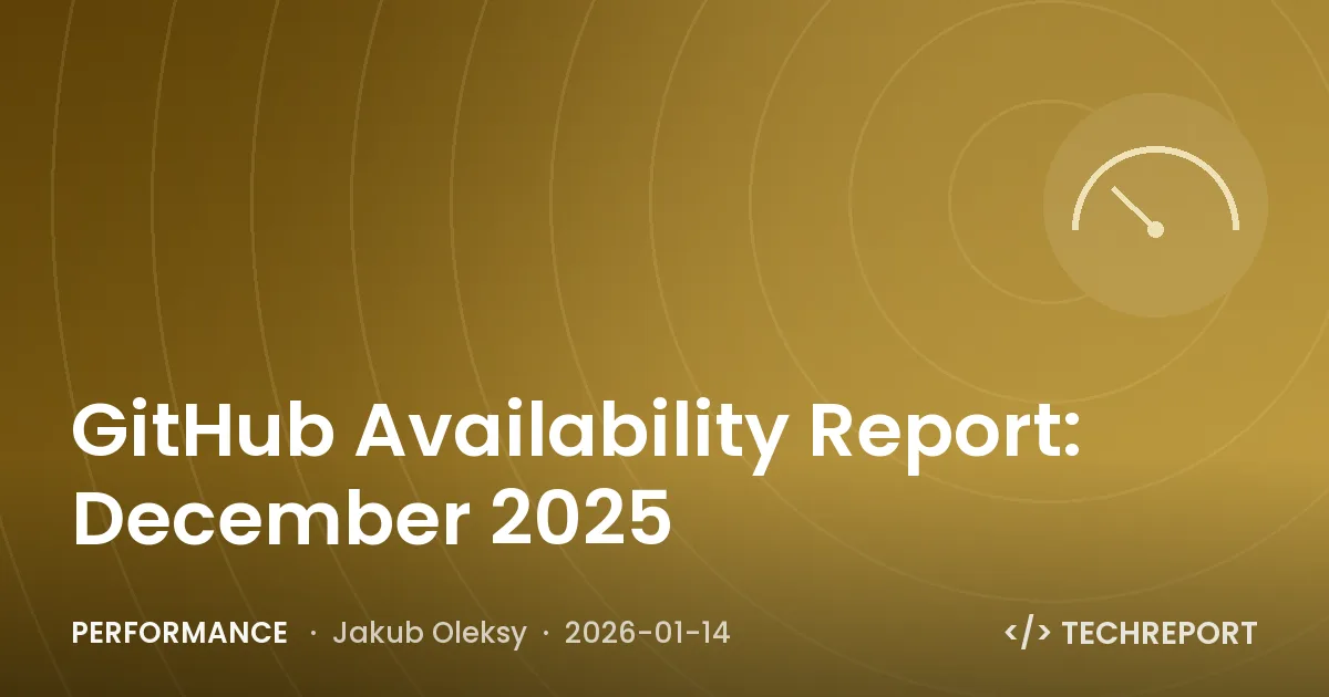 GitHub Availability Report: December 2025