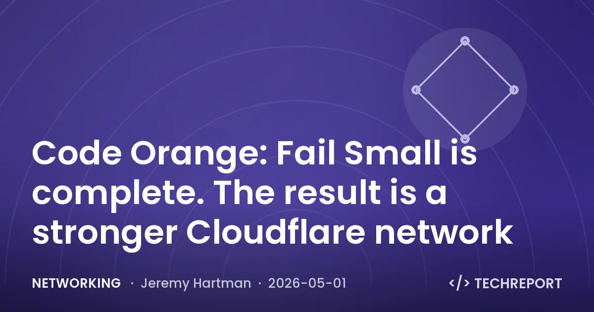 Networking — Code Orange: Fail Small is complete. The result is a stronger Cloudflare network