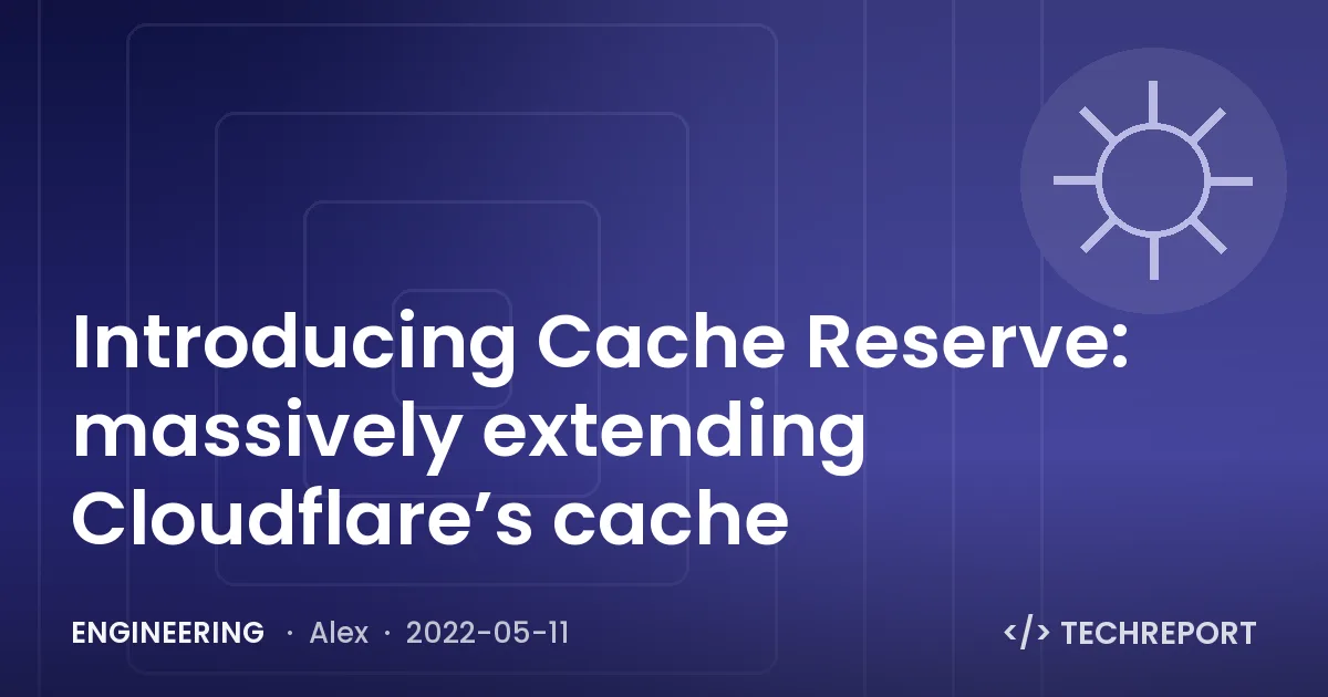 Engineering — Introducing Cache Reserve: massively extending Cloudflare’s cache