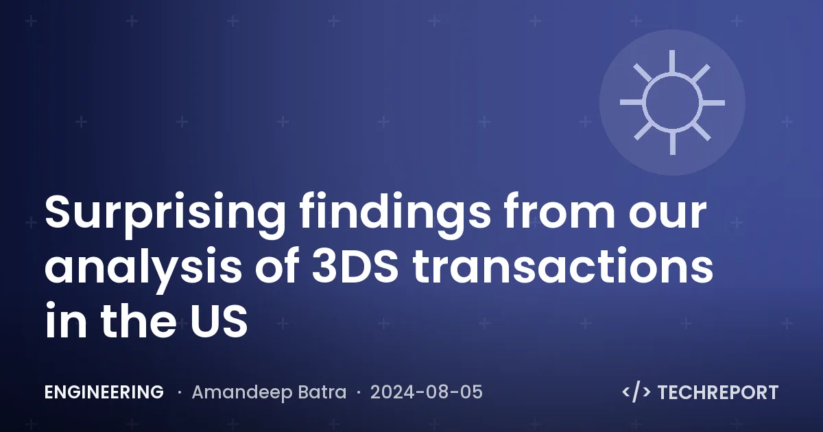 Surprising findings from our analysis of 3DS transactions in the US