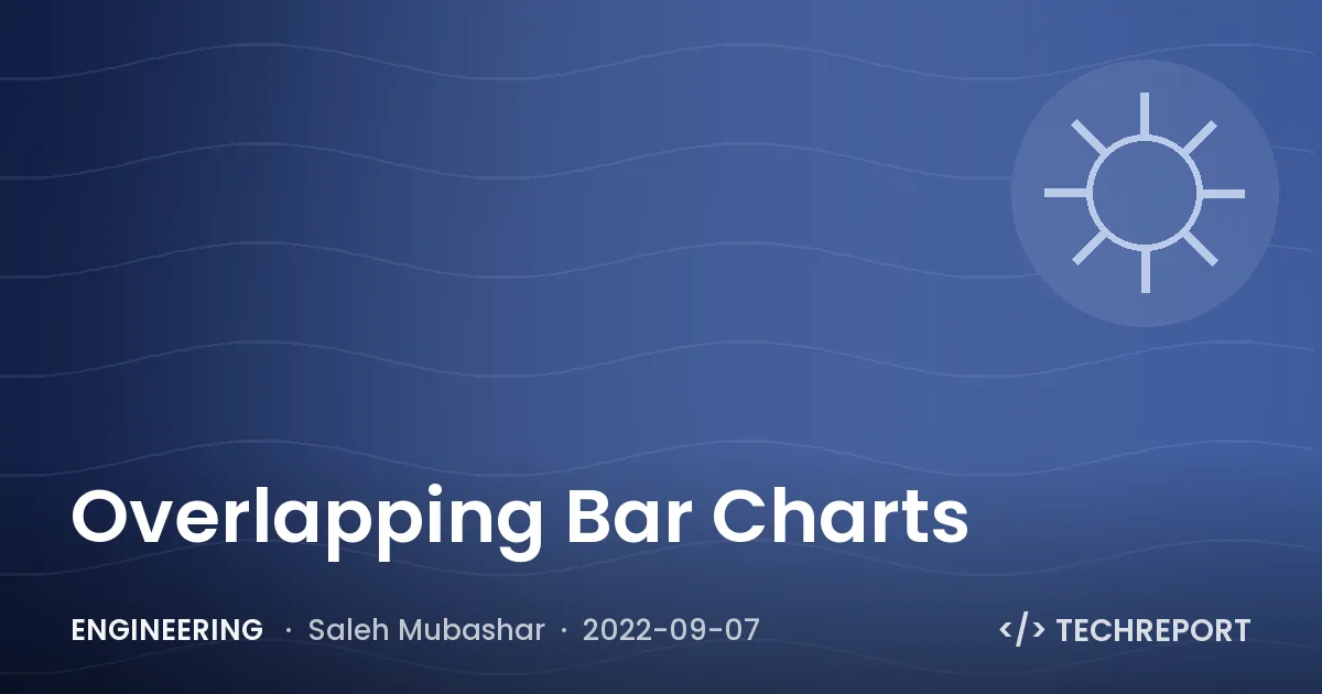 Overlapping Bar Charts