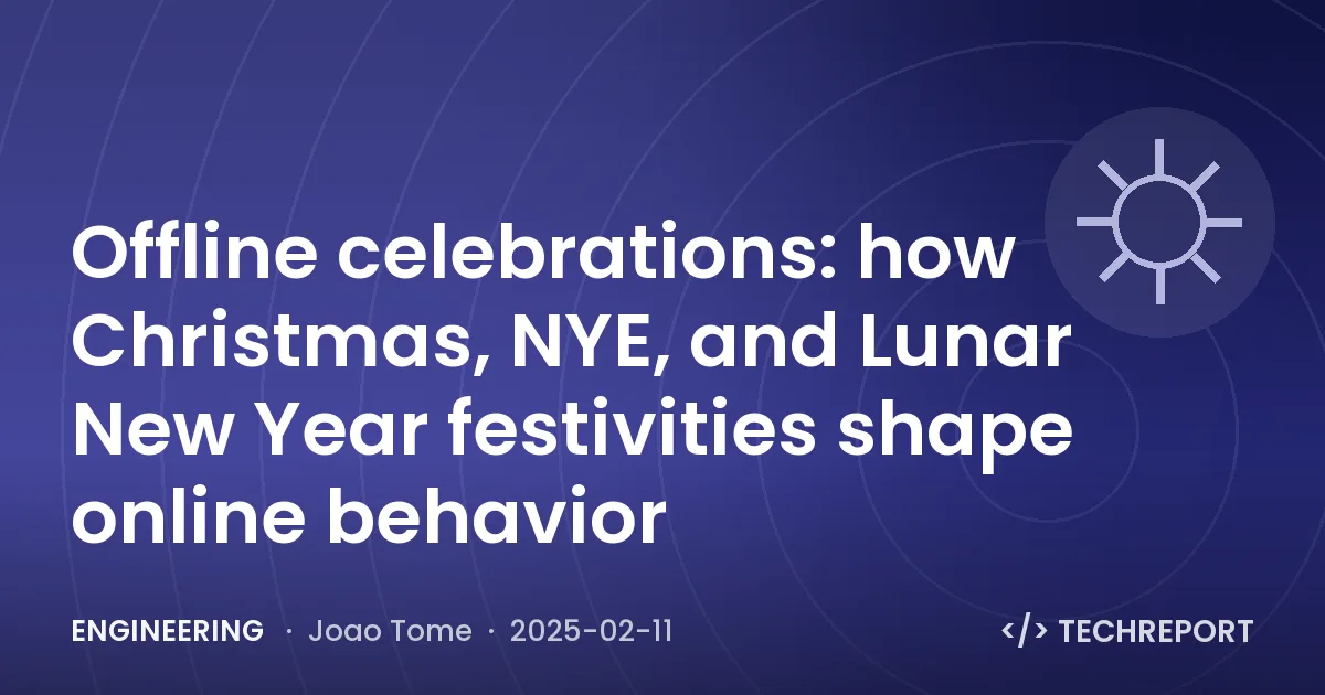 Offline celebrations: how Christmas, NYE, and Lunar New Year festivities shape online behavior