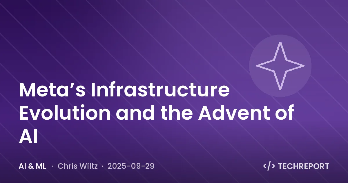 AI & ML — Meta’s Infrastructure Evolution and the Advent of AI
