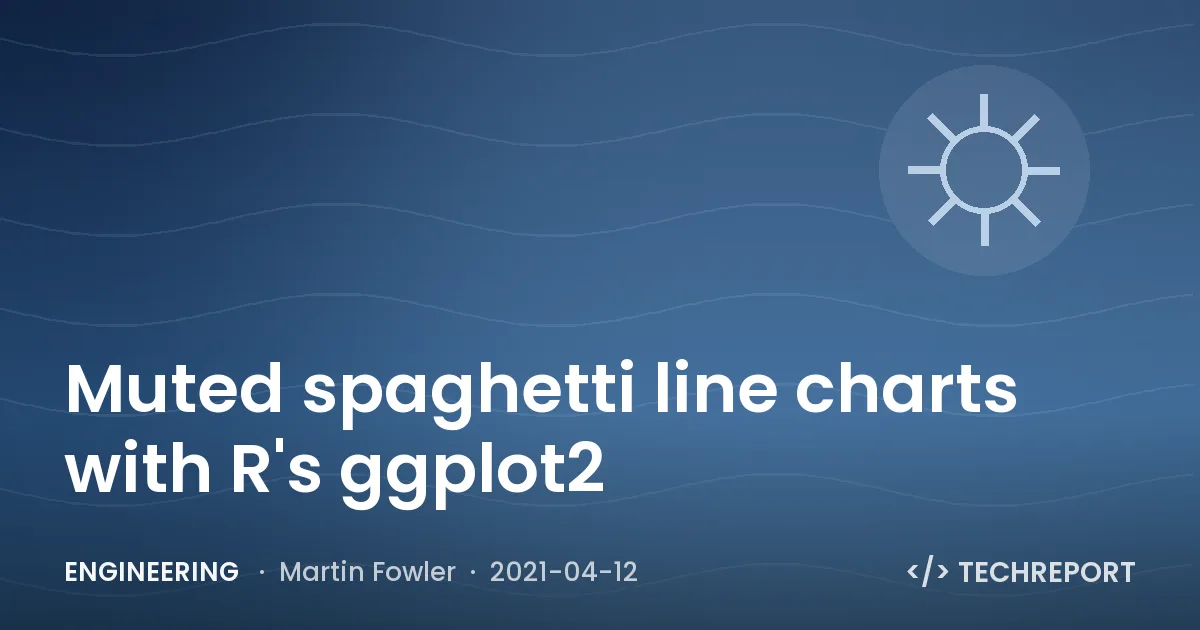 Engineering — Muted spaghetti line charts with R's ggplot2