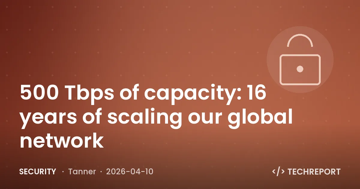 Security — 500 Tbps of capacity: 16 years of scaling our global network