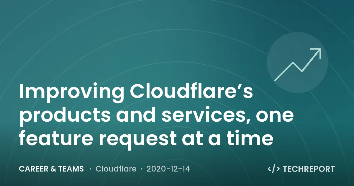 Improving Cloudflare’s products and services, one feature request at a time