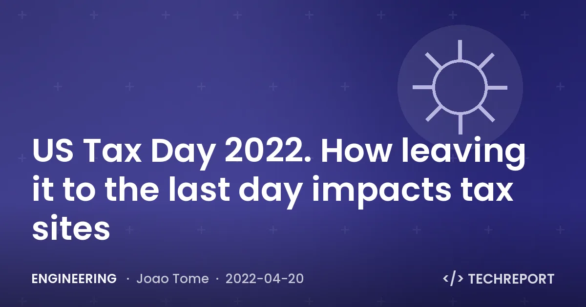 US Tax Day 2022. How leaving it to the last day impacts tax sites