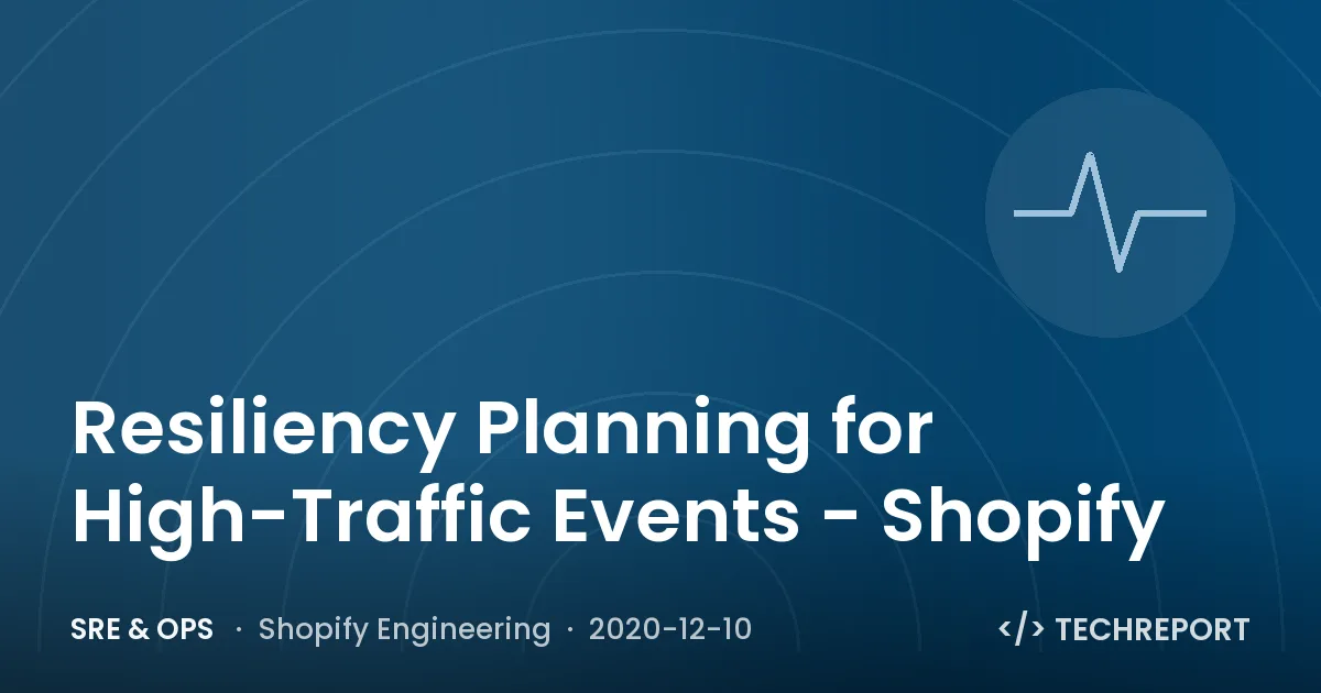 Resiliency Planning for High-Traffic Events - Shopify