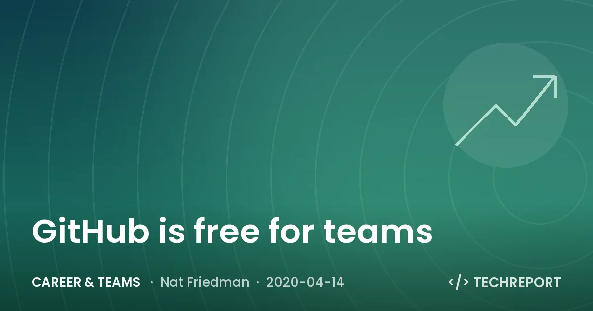 Career & Teams — GitHub is free for teams