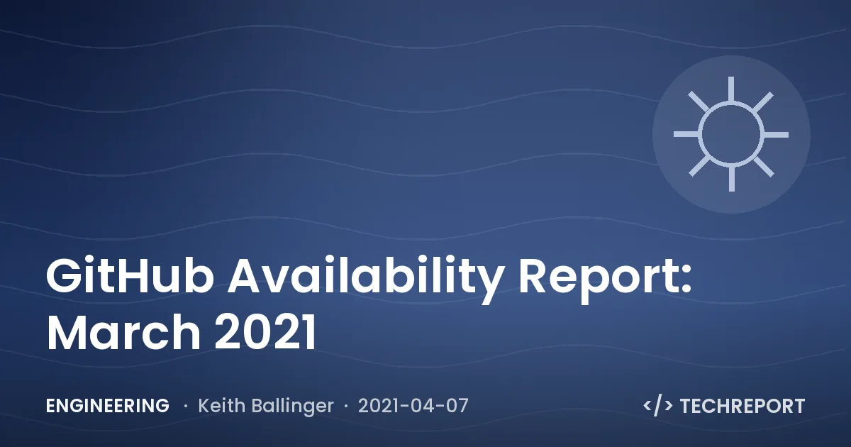 GitHub Availability Report: March 2021