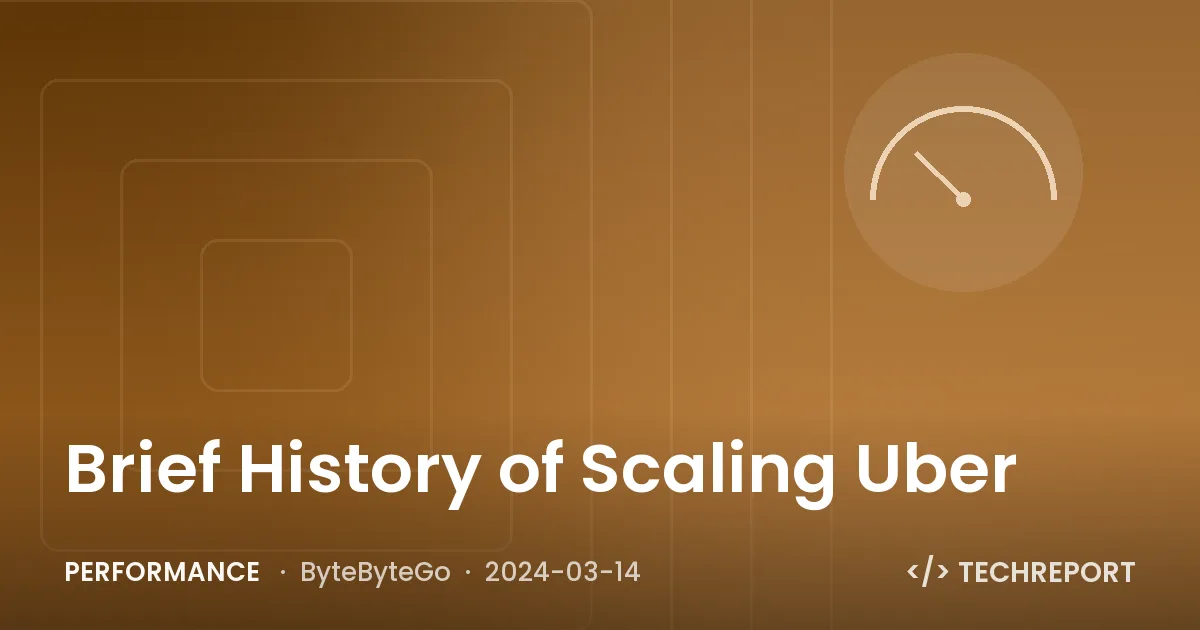 Performance — Brief History of Scaling Uber