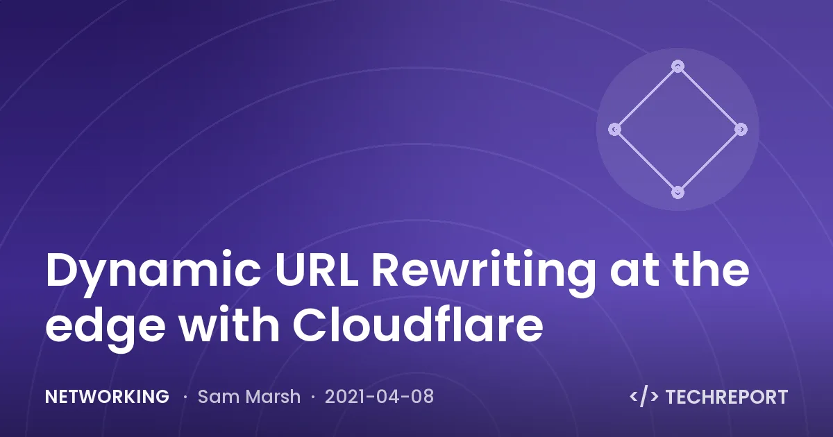 Networking — Dynamic URL Rewriting at the edge with Cloudflare