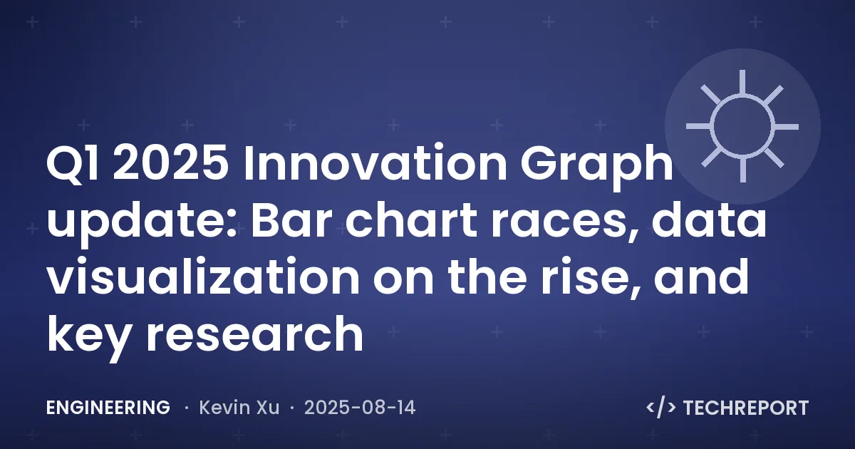 Q1 2025 Innovation Graph update: Bar chart races, data visualization on the rise, and key research