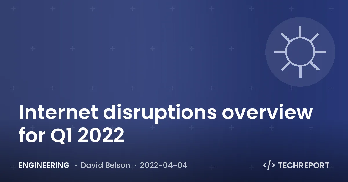 Internet disruptions overview for Q1 2022