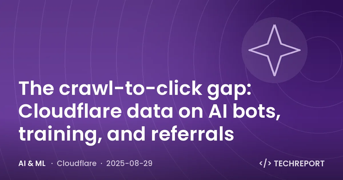 The crawl-to-click gap: Cloudflare data on AI bots, training, and referrals