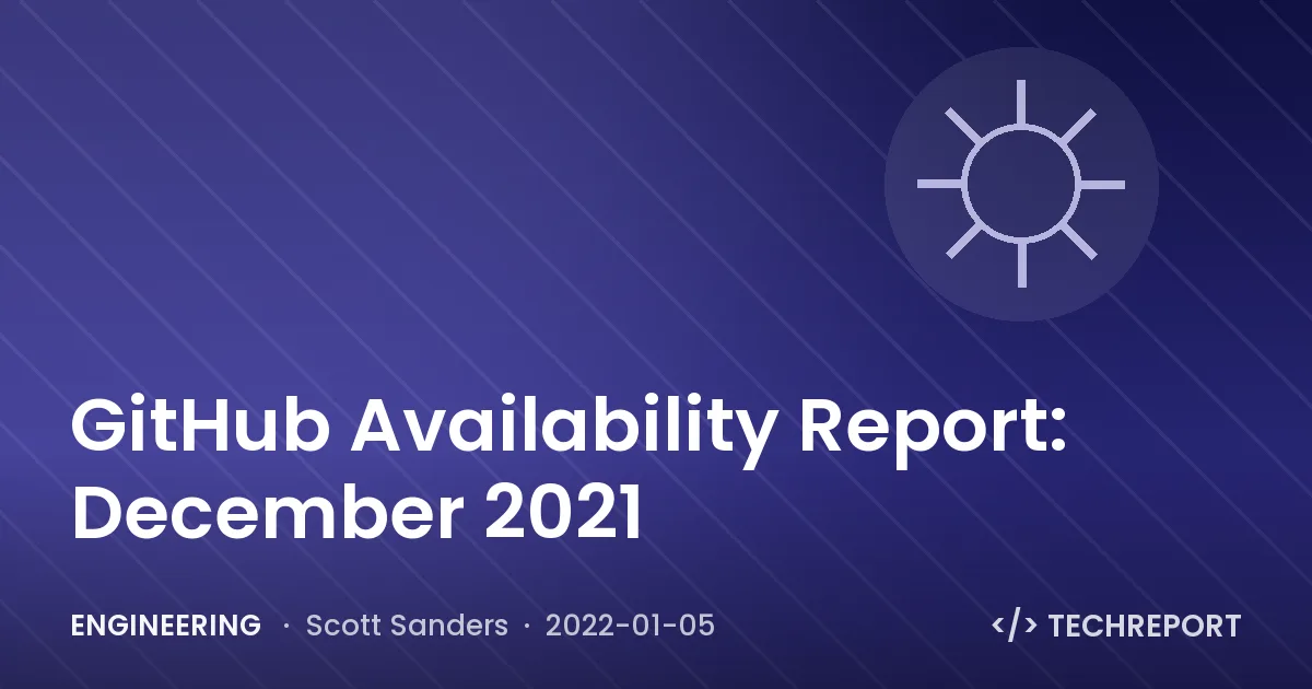 GitHub Availability Report: December 2021