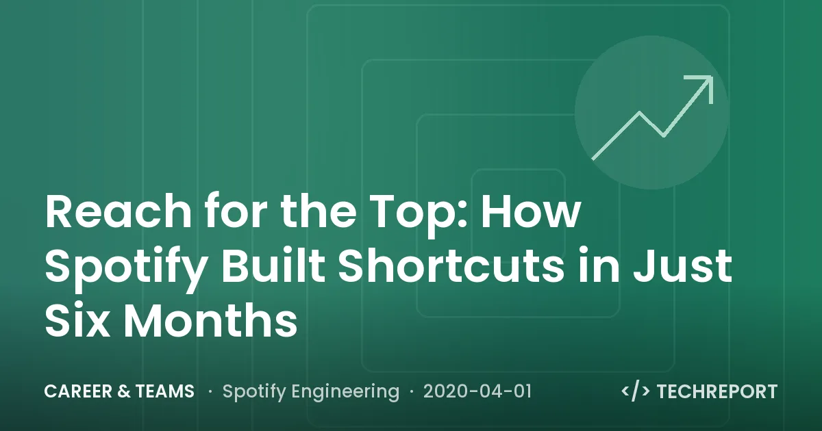 Reach for the Top: How Spotify Built Shortcuts in Just Six Months