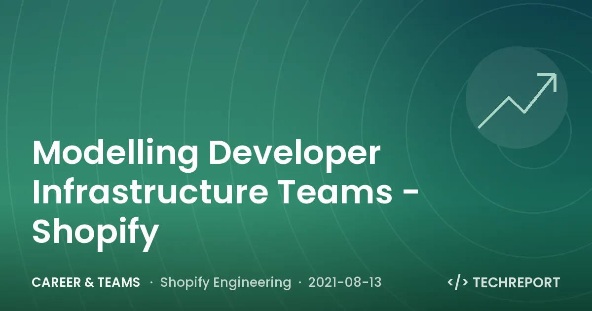 Modelling Developer Infrastructure Teams - Shopify