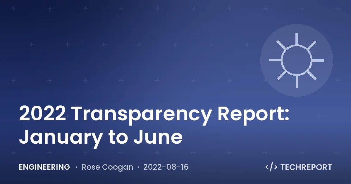 Engineering — 2022 Transparency Report: January to June